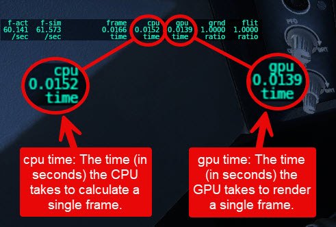 CPU Time Vs GPU Time.jpg