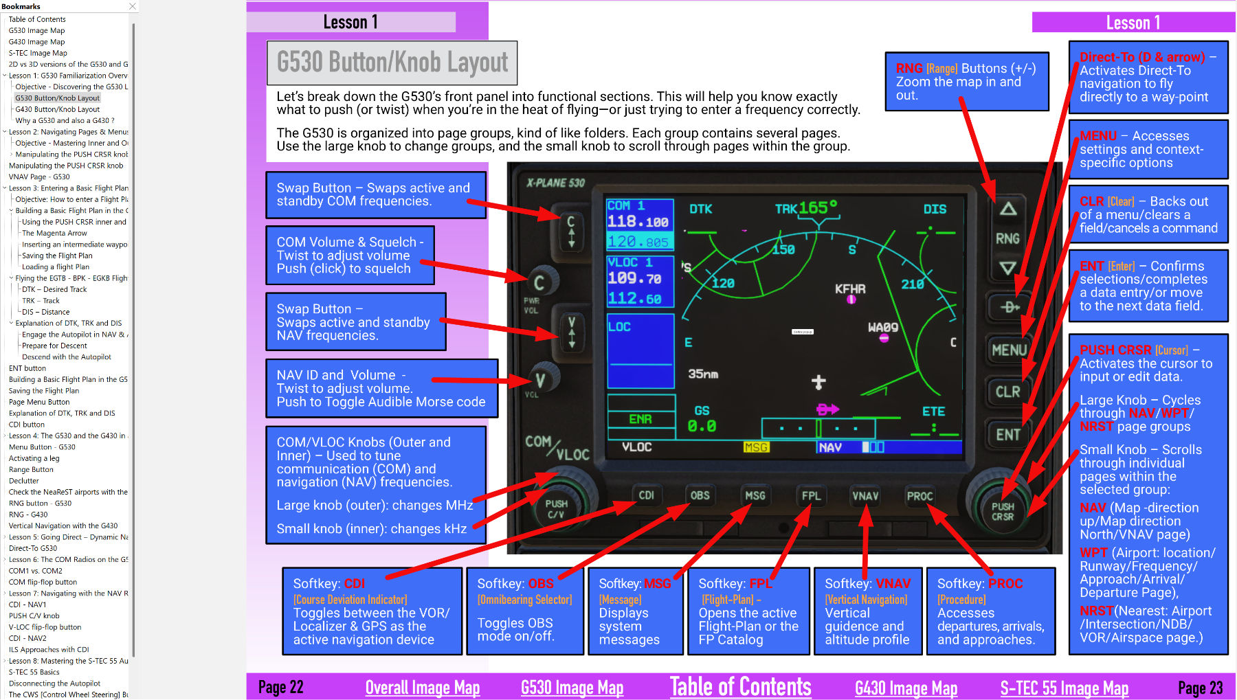 X-Plane12 G530/G430/S-TEC 55 Basics - Image 10